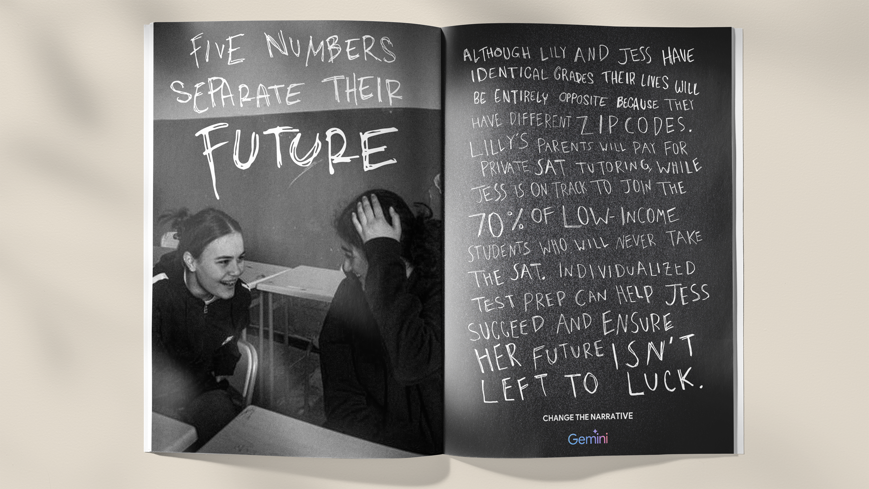 5 numbers mockup